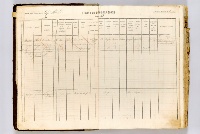 La prima pagina del Registo storico della popolazione 1816-1880 - disponibile in Biblioteca e scaricabile da Wikimedia Commons